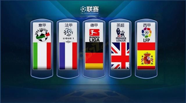 团队实力分